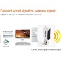 Tenda U2 Adaptador Wi-Fi 6 USB AX300, Antena Wi-Fi Externa Ajustable de 6dBi, Ap Modo, Configuración Fácil, WiFi USB para PC y