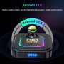 GoyaGirl Para Android 13-ATV 4K HD TV Box 2GB RAM + 16GB ROM TV Box, puerto USB host y USB OTG con control remoto para viajes de