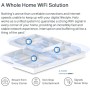 MERCUSYS Sistema WiFi 6 AX1500 Mesh WiFi, cobertura de hasta 350 m², conecta más de 100 dispositivos, puertos Gigabit completos,