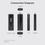 Android TV Stick 4K H313 Quad A53 2+16G Dual Channel 2.4G/5G WiFi BT5.0 Smart TV Box