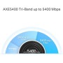 TP-Link Deco XE75 Pro(2-Pack) - WiFi 6E AI Mesh AXE5400 Mbps, 1x Puerto 2.5Gbps,2X Puerto 1 Gigabit, 6GHz,Triple Banda Real,