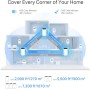 TP-Link Deco XE75 Pro(2-Pack) - WiFi 6E AI Mesh AXE5400 Mbps, 1x Puerto 2.5Gbps,2X Puerto 1 Gigabit, 6GHz,Triple Banda Real,