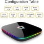 Q Plus Android 10.0 TV Box 4GB RAM/32GB ROM H616 Quad-Core Con Soporte 2.4Ghz WiFi 6K HDMI DLNA 3D Smart