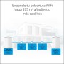 Netgear Orbi Pro WiFi 6, AX5400 Router WiFi tribanda, blanco