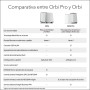 Netgear Orbi Pro WiFi 6, AX5400 Router WiFi tribanda, blanco