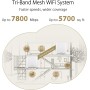 ASUS ZenWifi XT8 - Sistema Wi-Fi 6 Mesh Tri-Banda AX6600, Pack de 2 (Cobertura de más 510m2, AiProtection TrendMicro, 1 puerto
