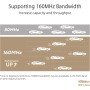 ASUS ZenWifi XT8 - Sistema Wi-Fi 6 Mesh Tri-Banda AX6600, Pack de 2 (Cobertura de más 510m2, AiProtection TrendMicro, 1 puerto