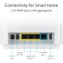 ASUS ZenWifi XT8 - Sistema Wi-Fi 6 Mesh Tri-Banda AX6600, Pack de 2 (Cobertura de más 510m2, AiProtection TrendMicro, 1 puerto