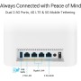 ASUS ZenWifi XT8 - Sistema Wi-Fi 6 Mesh Tri-Banda AX6600, Pack de 2 (Cobertura de más 510m2, AiProtection TrendMicro, 1 puerto