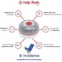 help flash IoT Luz de Emergencia V16 con Geolocalización + Funda de Neopreno Roja, Exigible a Partir de 2026, Baliza Conectada