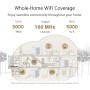 ASUS ZenFiWi XD5 1 Pack - Sistema WiFi 6 Mesh para Toda la casa AX3000 (Cobertura de hasta 464 m2 / más de 5 Habitaciones,