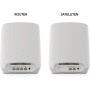 NETGEAR Orbi Sistema Mesh WiFi 6 RBK763S - Router Mesh y 2 extensores - Cobertura hasta 525 m2 - Mejora la velocidad WiFi hasta