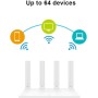 HUAwEI, WiFi AX3, Router Quad-Core WiFi 6 Plus Revolution 3000 Mbps, Tecnología OFDMA multiusuario, hasta 128 Dispositivos en