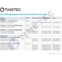 Timetec Kit de 16GB (2x8GB) Compatible para Apple DDR3 1067MHz/1066MHz PC3-8500 RAM para Mac Book, Mac Book Pro, iMac, Mac Mini