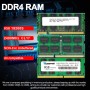 DUOMEIQI 8GB DDR4 PC4-19200S 2400MHz 260PIN SODIMM, 1.2V CL17 2Rx8 Laptop RAM