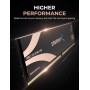 SABRENT Rocket DDR5 16GB U-DIMM 4800MHz Módulo de Memoria para Ordenadores de sobremesa y PC (SB-DR5U-16G)