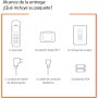 Gigaset A170 - Teléfono DECT inalámbrico - Pantalla Gráfica Iluminada - Fácil de Usar - Instalación Sencilla, Color Blanco