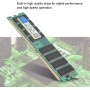 Elprico 1GB Módulo de Memoria DDR de Gran Capacidad, transmisión rápida de Datos 1GB 400MHz DDR RAM para