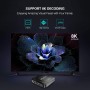 Android 11.0 TV Box, X88 Pro 20 [8GB RAM+128GB ROM] CPU RK3566, Dual-WiFi 2.4G/5G Ethernet 100/1000M LAN BT 4.2 con 8K/6K/3D/USB