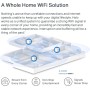 Mercusys HALO H60X Bi-bande (2,4 GHz / 5 GHz) Wi-Fi 6 (802.11ax) Blanc 2 Interne