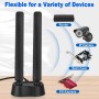 Eightwood Antena WiFi 6E 2,4 g/5 g/5,8 g/6 g wifi, amplificador, base magnética tribanda, con cable de extensión RP-SMA para