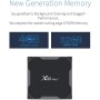 Android 9.0 TV Box 4GB RAM 32GB ROM, X96 MAX+ Android Box Amlogic S905X3 Quad-Core 2.4G + 5.8G WiFi Bluetooth 4.0 4K 60fps HDR