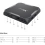 Android 9.0 TV Box 4GB RAM 32GB ROM, X96 MAX+ Android Box Amlogic S905X3 Quad-Core 2.4G + 5.8G WiFi Bluetooth 4.0 4K 60fps HDR