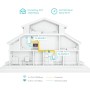 2024 Nue TP-Link TL-WPA7817 Kit| AV1000 Powerline AX1500 Wi-Fi 6 Kit| hasta 1000 Mbps en una Longitud de línea de hasta 300