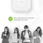 Zyxel Punto de Acceso PoE Multi-Gig WiFi 6 AX3000 para pequeñas Empresas | 2,5 G PoE Enlace Ascendente con Antena 3x3 + 2x2