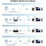 WAVLINK AX3000 - Extensor de Rango Wi-Fi 6 de Doble Banda, Amplificador de Extensor WiFi, repetidor WiFi con Puerto Gigabit,