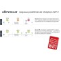 devolo Kit multihabitación Magic 2 WiFi 6 (ax): 3 adaptadores WiFi PLC, enchufe Gigogne (2400 Mbits, malla, 5 puertos Gigabit