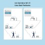 Tenda Nova Mesh MX12 (2-Pack) - Mesh WiFi 6 AX3000, Router Repetidor WiFi de Doble Banda 2,4 GHz/5 GHz, Conecta 60 Dispositivos,