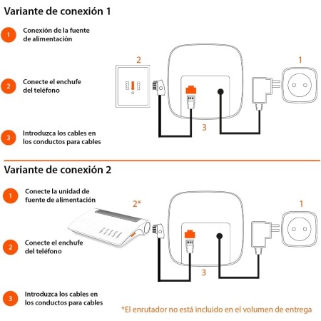 Gigaset AS690-Teléfono DECT inalámbrico-Gran Pantalla Gráfica - Calidad de audio superior - Perfiles de sonido ajustables -