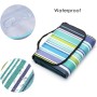 LIVEHITOP Manta de Picnic XXL Grande 200x200cm, Impermeable Portátil Compacto Alfombra para Outdoor Camping Jardín Familia al