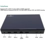 Ugoos SK1 8K Ultra HD TV Box Amlogic S928X-K Android 11.0 LPDDR4 8GB RAM 128GB WiFi6 1000M BT5.2 USB3.0 Soporte AV1 H.265 8K