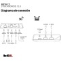 Caja Android BSL Meta C3 Android 12 | HDMI 2.0 | 2GB RAM 16 GB ROM | WiFi 6 Dual Band 2.4/5Ghz | BT 4.2 | 4K HDR AV1 | USB 2.0 y