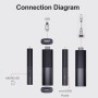 Android iM TV Stick HDR I96 D9 ATV 4K, Android TV Stick 4k, Fire TV Stick 4K Max dispositivo de transmisión (última generación)