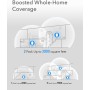 Cudy 2022 Nuevo WiFi 6 Mesh WiFi, AX1800 Whole Home Mesh WiFi System Gigabit WiFi 6 VPN Router and Extender, Control Parental,