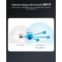 BrosTrend AX3000 Amplificador Señal WiFi, Repetidor WiFi 6 con Puerto Ethernet Gigabit, Double Banda Repetidor de WiFi para