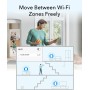 CUDY AX3000 2,5G Sistema de Malla Wi-Fi 6 Wi-Fi 6, 2,5 g WAN, Backhaul Ethernet, Ideal para 1Gig+ Internet, Wireguard, OpenVPN,