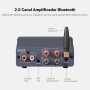 Fosi Audio BT20A Pro Amplificador Hifi, Mini Amplificador 300Wx2 con Bluetooth y Chip TPA3255, Stereo HiFi Amp Clase D Estéreo