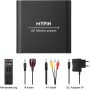 MYPIN Reproductor Multimedia 4K, Media Player con Control Remoto para Disco Duro de 8TB/Unidad USB/Tarjeta TF/H.265 MP4 PPT MKV