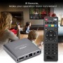 MYPIN Reproductor Multimedia 4K, Media Player con Control Remoto para Disco Duro de 8TB/Unidad USB/Tarjeta TF/H.265 MP4 PPT MKV