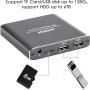 MYPIN Reproductor Multimedia 4K, Media Player con Control Remoto para Disco Duro de 8TB/Unidad USB/Tarjeta TF/H.265 MP4 PPT MKV