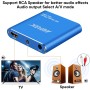 Reproductor Multimedia, Mini HD Media Player HDMI Reproductor Multimedia para TV con Control Remoto para -MKV/RM/MP4/AVI
