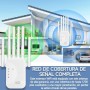 Repetidor WiFi,Amplificador Señal WiFi 6 Antenas Externas - Repetidor de Señal con 2 Puertos LAN, 3 Modos (Repetidor/Router/Ap),