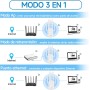 Repetidor WiFi,Amplificador Señal WiFi 6 Antenas Externas - Repetidor de Señal con 2 Puertos LAN, 3 Modos (Repetidor/Router/Ap),
