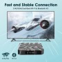 2023 Android TV Box 12.0, T95 MAX 4GB RAM 32GB ROM H618 Quad-Core Cortex-A53 Soporte Ultra HD 6K 4K HDR10 3D USB 2.0 Bluetooth