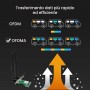 Tenda AX300 Adaptador USB WiFi para PC, 2.4GHz Antena WiFi 286Mbps, Modo Ap, MU-MIMO, WPA2, Windows 7/10/11, Linux(3.10-6.14),