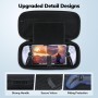 Younik Funda PS Portal, Accesorios PS Portal 4 en 1 con 2 Protectores de Pantalla y Estuche Protector Transparente, Funda